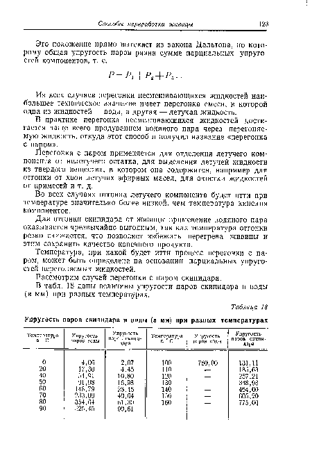 Это положение прямо вытекает из закона Дальтона, по которому общая упругость паров равна сумме парциальных упругостей компонентов, т. е.