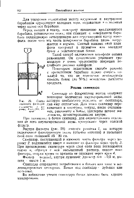 Схема соляного фильтра