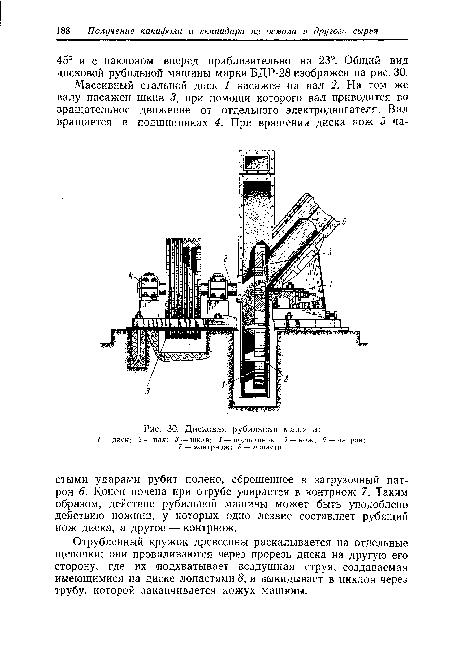 Дисковая рубильная машина