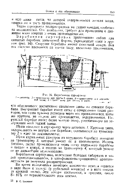 Барабанная сортировка