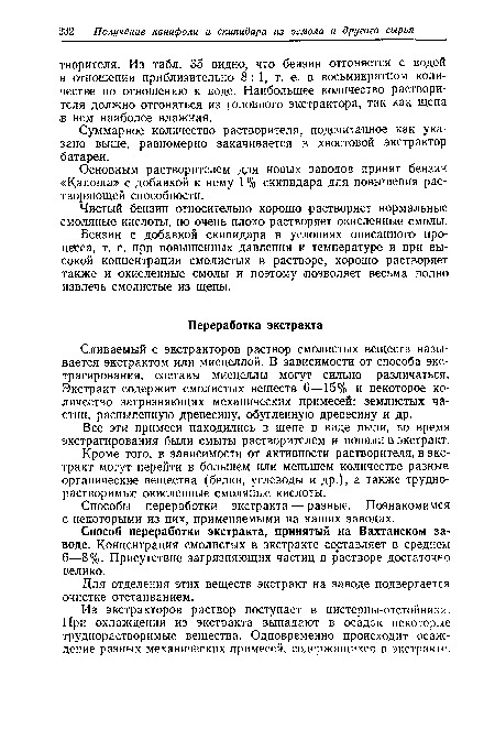 Все эти примеси находились в щепе в виде пыли, во время экстрагирования были смыты растворителем и попали в экстракт.