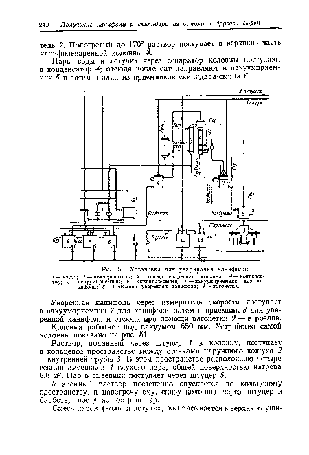 Установка для уваривания канифоли