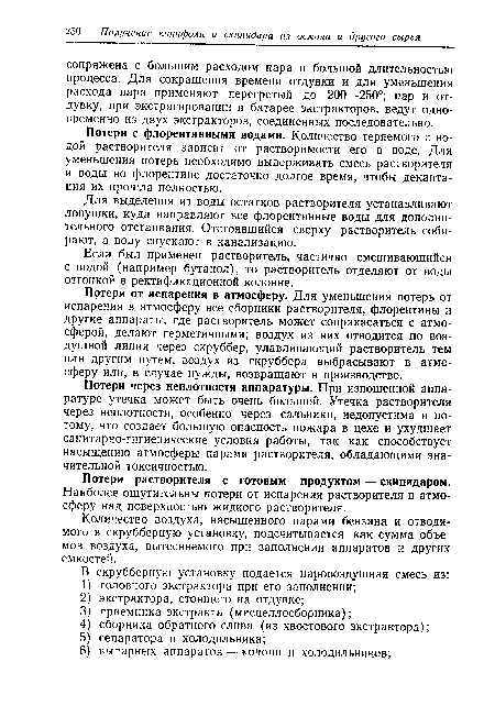 Количество воздуха, насыщенного парами бензина и отводимого в скрубберную установку, подсчитывается как сумма объемов воздуха, вытесняемого при заполнении аппаратов и других емкостей.