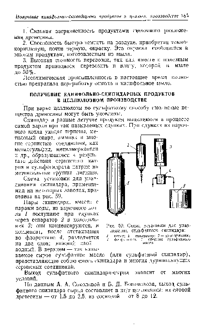 Схема установки для улавливания сульфатного скипидара