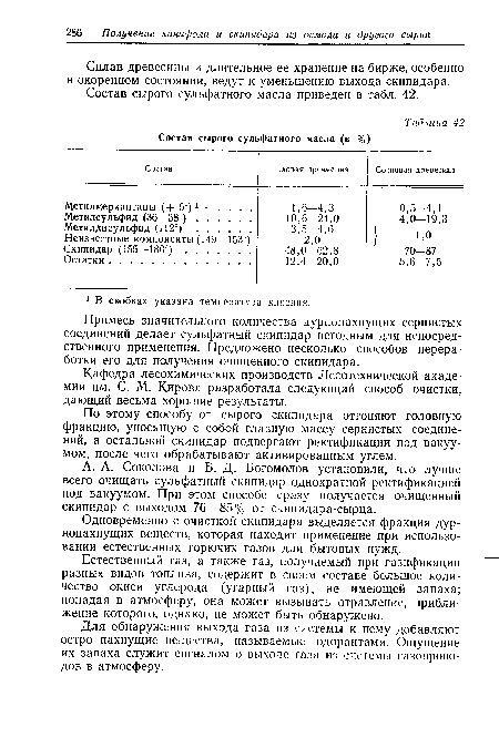 По этому способу от сырого скипидара отгоняют головную фракцию, уносящую с собой главную массу сернистых соединений, а остальной скипидар подвергают ректификации под вакуумом, после чего обрабатывают активированным углем.