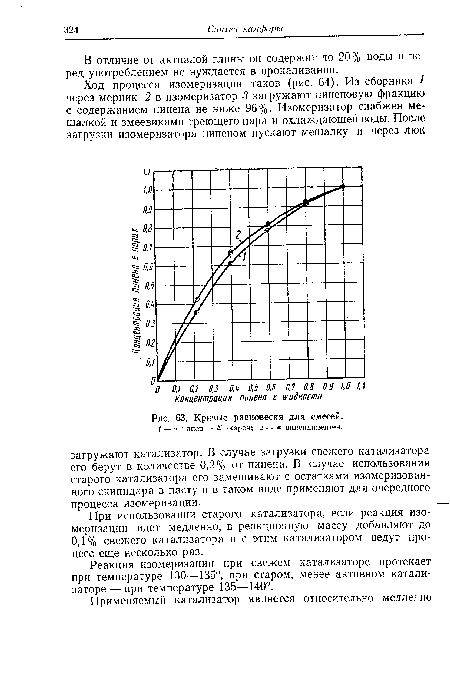 Кривые равновесия для смесей