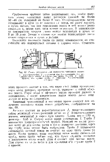 Схема установки для получения пихтового масла