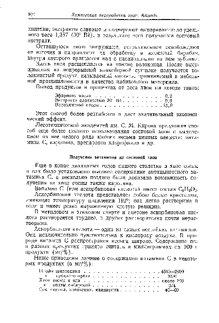 Лесотехнической академией им. С. М. Кирова предложен способ еще более полного использования сосновой хвои с выделением из нее целого ряда многих весьма ценных веществ: витамина С, каротина, препаратов хлорофилла и др.