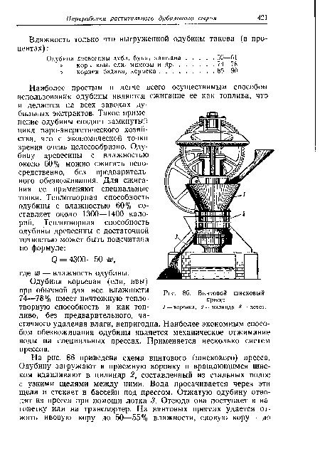 Винтовой шнековый пресс