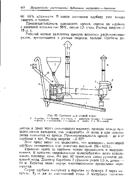 Сушилка для еловой коры