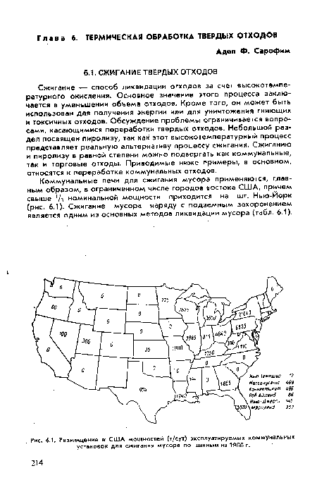 Размещение в- США мощностей (т/сут) эксплуатируемых коммунальных установок для сжигания мусора по данным на 1966 г.