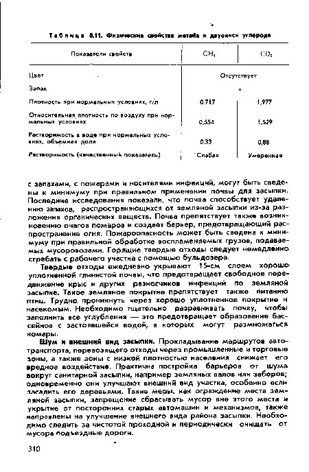 Физические свойства метайа и двуокиси углерода