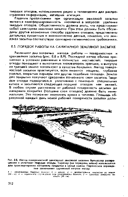 Метод поверхностной санитарной земляной засыпки. Бульдозер распределяет и уплотняет твердые отходы. Скрепер (на переднем плане) используется для транспортировки материала покрытия в конце смены. Переносное ограждение захватывает сдуваемый ветром мусор