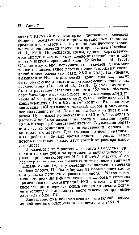 В эксперименте 2 растения возраста 10 недель окуривали в течение 208 ч на протяжении двухнедельного периода при концентрациях НС1 1,6 мг/м3 воздуха. У более старых, полностью развитых листьев некроз занимал площадь около 1%, а у серединных листьев отмечали слабый хлороз. Пробы отбирали из пораженного хлорозом участка полностью развитого листа. Малая выраженность реакции в форме некроза и хлороза в условиях применявшихся концентраций НС1 связана с проведением газации в период с конца января до начала февраля в теплице без дополнительного освещения при температурах от 5 до 14°С.