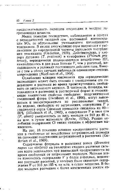 На рис. 18 показано влияние продуктивности растения в свободные от воздействия загрязнителей периоды на снижение содержания загрязнителей в растениях (Guderian et al., 1969).