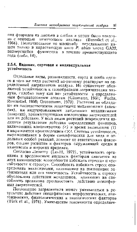 Согласно Левитту (Levitt, 1972), устойчивость организма к вредоносным внешним факторам слагается из двух компонентов: «способности избежать стресса» и «устойчивости к стрессу». Способность избежать стресс опосредована механизмами, влияющими на поглощение загрязнителя или его токсичность. Устойчивость к стрессу обусловлена действием механизмов, влияющих на способность организма противостоять действию атмосферных загрязнителей.