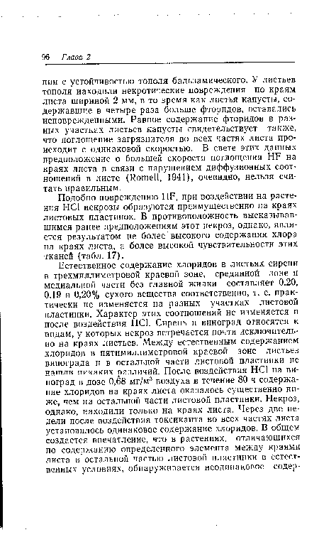 Подобно повреждению HF, при воздействии на растения НС1 некрозы образуются преимущественно на краях листовых пластинок. В противоположность высказывавшимся ранее предположениям этот некроз, однако, является результатом не более высокого содержания хлора на краях листа, а более высокой чувствительности этих тканей (табл.17).