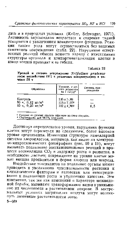 Воздействие токсикантов на отдельные органы может приводить к увеличению чувствительности растения к климатическим факторам и патогенам или непосредственно к подавлению роста и ухудшению качества. Эти изменения, так же как изменения в характере межвидовой борьбы, вызывают трансформацию видов и уменьшение их численности в растительном покрове. В экстремальных условиях загрязнения воздуха могут возникнуть лишенные растительности зоны.