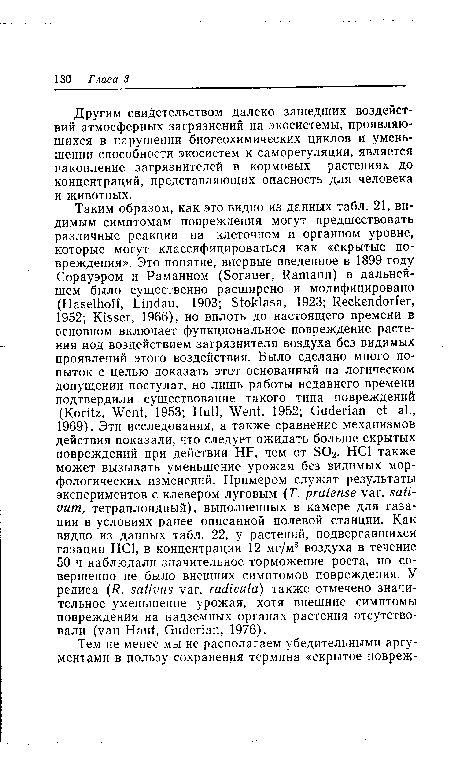 Другим свидетельством далеко зашедших воздействий атмосферных загрязнений на экосистемы, проявляющихся в нарушении биогеохимических циклов и уменьшении способности экосистем к саморегуляции, является накопление загрязнителей в кормовых растениях до концентраций, представляющих опасность для человека и животных.