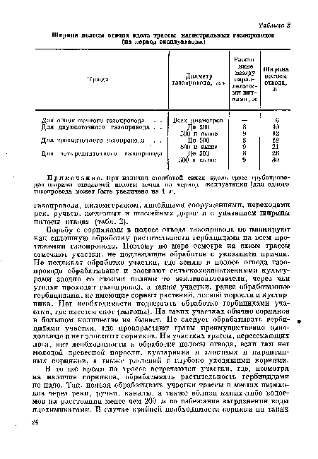 Примечание. При наличии столбовой связи вдоль трасс трубопроводов ширина отводимой полосы земли на период эксплуатации [для одного газопровода может быть увеличена на 1 м.