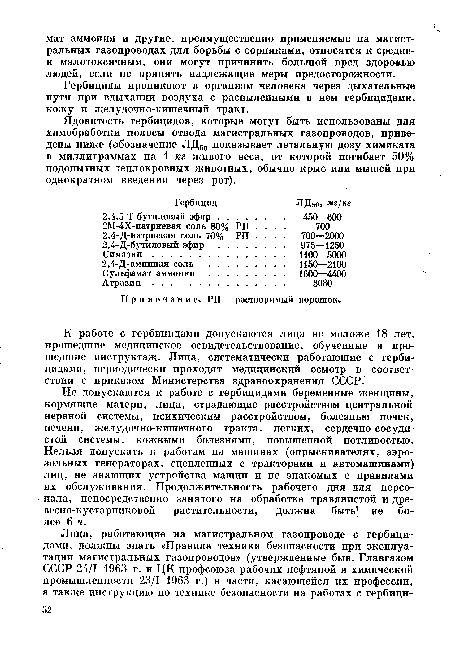 Гербициды проникают в организм человека через дыхательные пути при вдыхании воздуха с распыленными в нем гербицидами, кожу и желудочно-кишечный тракт.