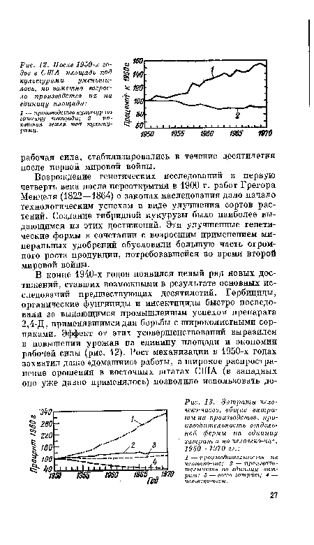 Затраты чело-веко-часов, общие затраты на производство, производительность отдельной фермы на единицу затрат и на человеко-час, 1950—1970 гг.