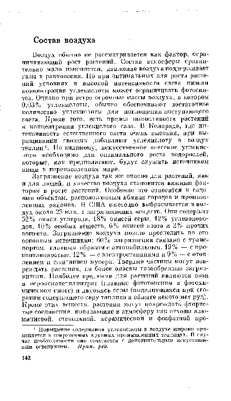 Воздух обычно не рассматривается как фактор, ограничивающий рост растений. Состав атмосферы сравнительно мало изменяется, движение воздуха поддерживает газы в равновесии. Но при оптимальных для роста растений условиях и высокой интенсивности света низкая концентрация углекислоты может ограничивать фотосинтез. Однако при ветре огромные массы воздуха, в котором 0,03% углекислоты, обычно обеспечивают достаточное количество углекислоты для поглощения поступающего света. Кроме того, есть предел выносливости растений к концентрации углекислого газа. В Колорадо, где интенсивность естественного света очень высокая, при выращивании гвоздик добавляют углекислоту в воздух теплиц1. По-видимому, искусственное внесение углекислоты необходимо для оптимального роста водорослей, которые, как предполагают, будут служить источником пищи в перенаселенном мире.