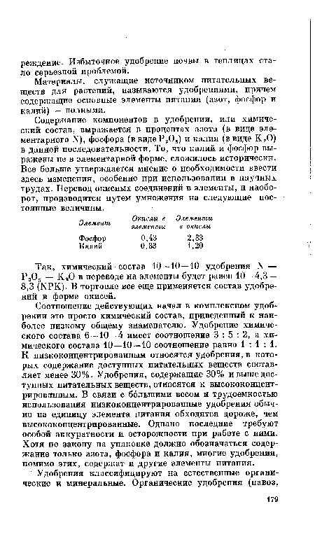 Содержание компонентов в удобрении, или химический состав, выражается в процентах азота (в виде элементарного К), фосфора (ввидеР205) и калия (в виде К20) в данной последовательности. То, что калий и фосфор выражены не в элементарной форме, сложилось исторически. Все больше утверждается мнение о необходимости ввести здесь изменения, особенно при использовайии в научных трудах. Перевод окисных соединений в элементы, и наоборот, производится путем умножения на следующие постоянные величины.