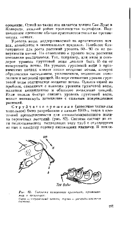 Уровень воды, поддерживаемый на органических почвах, колеблется в значительных пределах. Наиболее благоприятен для роста растений уровень 60—90 см от поверхности почвы. По отношению к уровню воды растения несколько различаются. Так, например, для мяты и сельдерея уровень грунтовой воды должен быть 45 см от поверхности почвы. На уровень грунтовой воды в органических почвах влияет также оседание почвы, которое обусловлено высыханием, уплотнением, медленным окислением и ветровой эрозией. По мере снижения уровня грунтовой воды усиливается оседание почвы. Однако одной из проблем, связанных с высоким уровнем грунтовой воды, является неожиданное и обильное выпадение дождей. Если нельзя быстро снизить уровень грунтовой воды, может возникнуть затопление с сильным повреждением растений.