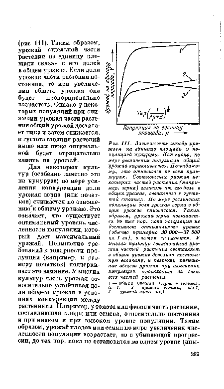 Зависимость между урожаем на единицу площади и популяцией кукурузы. Как видно, по мере увеличения популяции общий урожай выравнивается. По-видимому, это относится ко всем культурам. Соотношение урожая некоторых частей растения (например, зерна) зависит от его доли в общем урожае, связанного с густотой стояния. По мере увеличения популяции доля урожая зерна в общем урожае снижается. Таким образом, урожай зерна повышается до тех пор, пока популяция не достигнет оптимального уровня (обычно примерно 30 ООО—37 500 на 1 га), и затем снижается. У многих культур соотношение урожая частей растения составляет в общем урожае довольно постоянную величину, и поэтому повышение общего урожая при изменении популяции происходит за счет всех частей растения