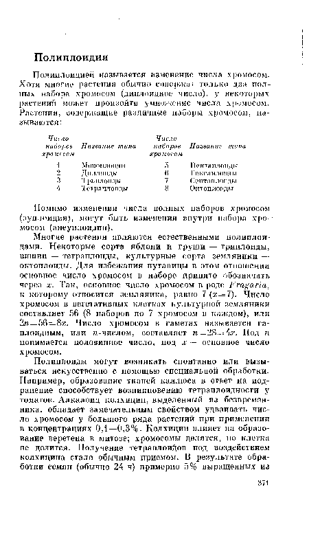 Помимо изменения числа полных наборов хромосом (эуплоидкя), могут быть изменения внутри набора хромосом (анеуплоидия).