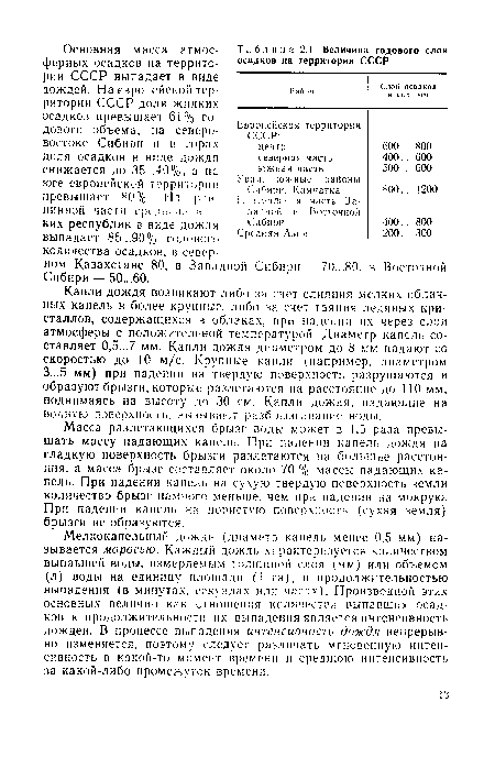 Основная масса атмосферных осадков на территории СССР выпадает в виде дождей. На европейской территории СССР доля жидких осадков превышает 61% годового объема; на северо-востоке Сибири и в горах доля осадков в виде дождя снижается до 35...40%, а на юге европейской территории превышает 80% Мл р-и нинной части Сре/!Н; У.<,:?!! ■ ких республик в виде дождя выпадает 85...90% годового количества осадков, в северном Казахстане 80, в Западной Сибири — 70...80 Сибири — 50...60.