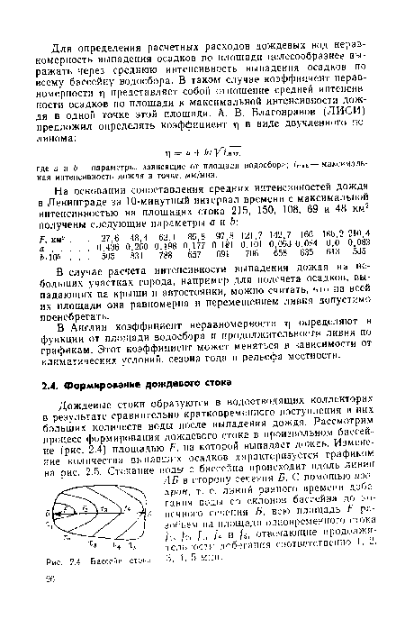 Бассейн стока 3, 4, 0 МИН.