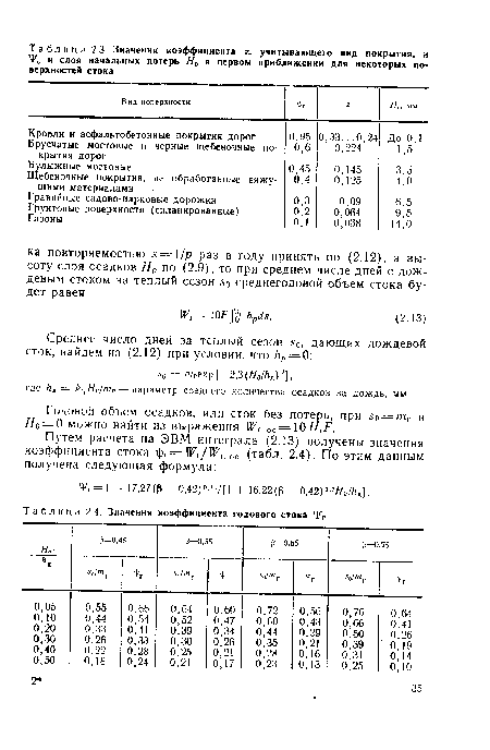 Годовой объем осадков, или сток без потерь, при яо = тг и Но=0 можно найти из выражения И?г. ос = 10 НГР.
