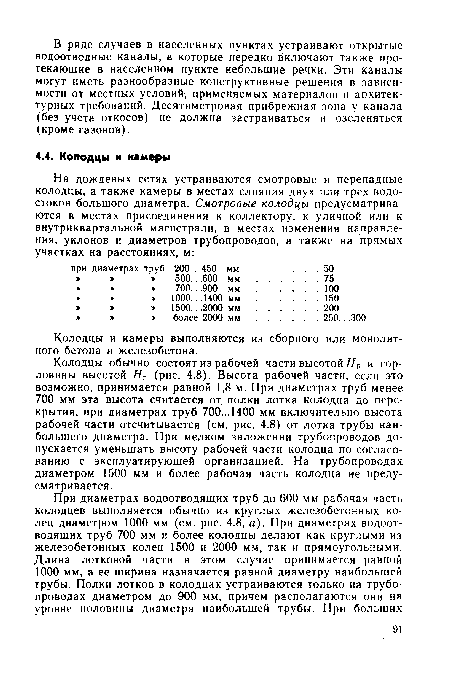 Колодцы и камеры выполняются из сборного или монолитного бетона и железобетона.