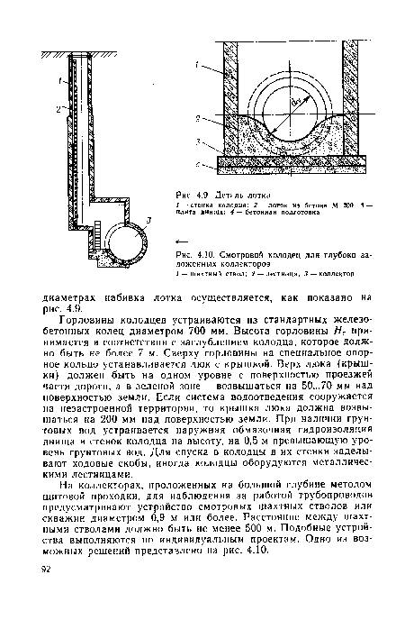 Смотровой колодец для глубоко заложенных коллекторов