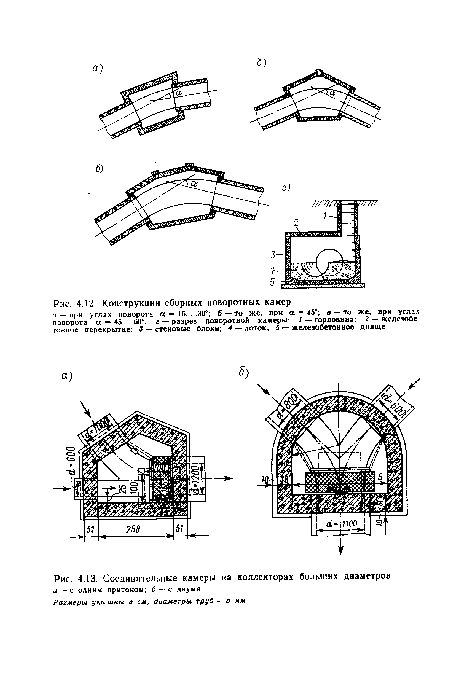 Соединительные камеры на коллекторах больших диаметров