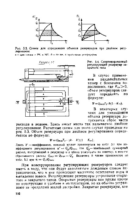 Схемы для определения объемов резервуаров при двойном регулировании