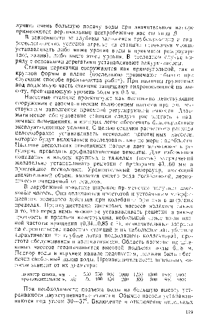 Станции перекачки сооружаются как прямоугольной, так и круглой формы в плане (последнюю принимают обычно при опускном способе производства работ). При наличии грунтовых вод подземную часть станции защищают гидроизоляцией на высоту, превышающую уровень воды на 0,5 м.