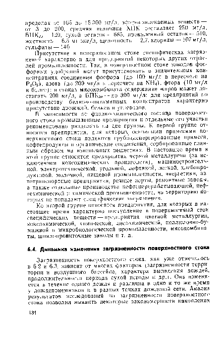 Присутствие в поверхностном стоке специфических загрязнений характерно и для предприятий некоторых других отраслей промышленности. Так, в поверхностном стоке заводов фосфорных удобрений могут присутствовать в значительных концентрациях соединения фосфора (до 100 мг/л в пересчете на Р205), азота (до 200 мг/л в пересчете на К!Н4), фтора (10 мг/л и более); в стоках мясокомбината содержание жиров может достигать 200 мг/л, а БПКзо — до 300 мг/л; для предприятий по производству белково-витаминных концентратов характерно присутствие дрожжей, белков и углеводов.