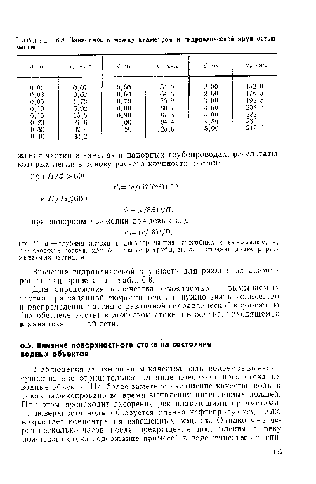 Значения гидравлической крупности для различных диаметров частиц приведены в табл. 6.8.