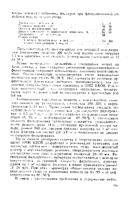 Концентрация взвешенных веществ в поверхностном стоке, поступающем на фильтрование, составляла 200...350, а нефтепродуктов 4...10 мг/л. Проведенные исследования показали, что эффективность очистки сточных вод при скоростях фильтрования от 0,3 до 2 м/ч к среднем составляет по взвешенным веществам 85...95, и но нефтепродуктам — 80...90 %- С увеличением скорости фильтрования значительно снижается продолжительность фильтроцикла. При достижении предельной потери напора, равной 500 мм, средняя грязевая нагрузка на 1 м2 площади фильтра составляет 2,9...3,4 кг и практически не зависит от скорости фильтрования.