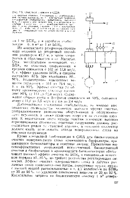 Опыт эксплуатации показывает, что БПК5 на очистных сооружениях в среднем снижается с 102 до 17,8 мг/л, т. е. эффект удаления БПКз в среднем составляет 83% при колебаниях 80...