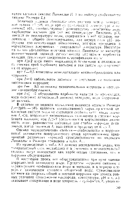 Оценка технологических свойств — стабильности и коррозионной активности поверхностного стока промышленных предприятий различных отраслей промышленности по индексам Ланжелье и Ризнера приведена в табл. 8.1.