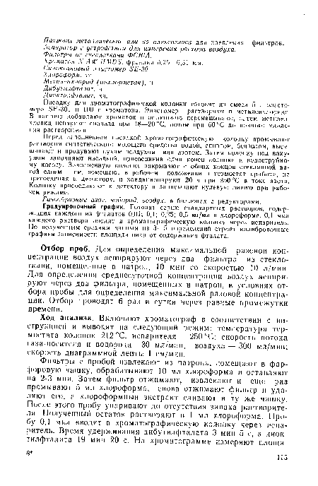 Аспиратор с устройством для измерения расхода воздуха.