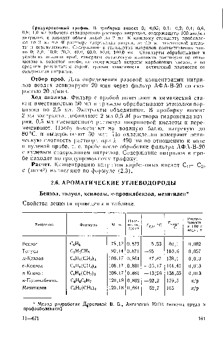 Свойства веществ приведены в таблице.