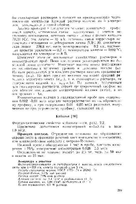 Нижний предел обнаружения 1 мкг в пробе, точность измерения ±25%, измеряемые концентрации 0,028—2,5 мг/л.