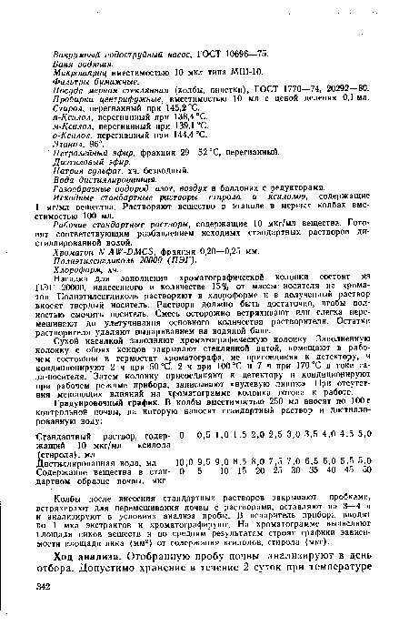 Посуда мерная стеклянная (колбы, пипетки), ГОСТ 1770—74, 20292—80.