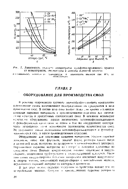 1 опишите конфликт недавно пережитый который вам не удалось удачно разрешить по следующей схеме