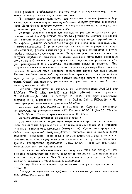 Реактор (основной аппарат для проведения реакции конденсации) представляет собой цилиндрическую емкость со сферическим днищем и крышкой. Он снабжен рубашкой для обогрева и охлаждения конденсируемой массы. На паровой рубашке расположены штуцера для ввода пара, холодной воды и выхода конденсата. В крышку реактора вмонтированы штуцера для загрузки формалина, фенола, катализаторов, отвода паров в конденсатор и взятия ■пробы в процессе конденсации смолы. На крышке реактора имеются люк для загрузки карбамида, меламина и других сырьевых материалов, смотровые ■стекла для наблюдения за ходом процесса и отверстия для установки приборов, регистрирующих температуру реакционной среды и давление. Люк используют также и для осмотра, чистки и ремонта реактора без снятия его крышки. В нижней части реактора расположен штуцер для слива смолы. Реактор снабжен мешалкой, приводимой во вращение от электродвигателя через редуктор, установленный на крышке реактора вместе с электродвигателем. Общий вид стального эмалированного реактора дан на рис. 8, а размеры приведены в табл. 7.